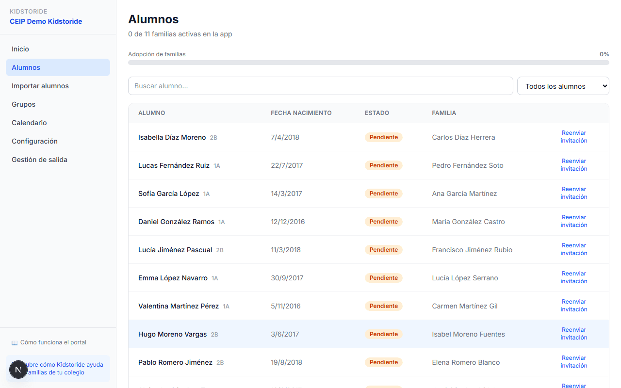 Lista de alumnos
